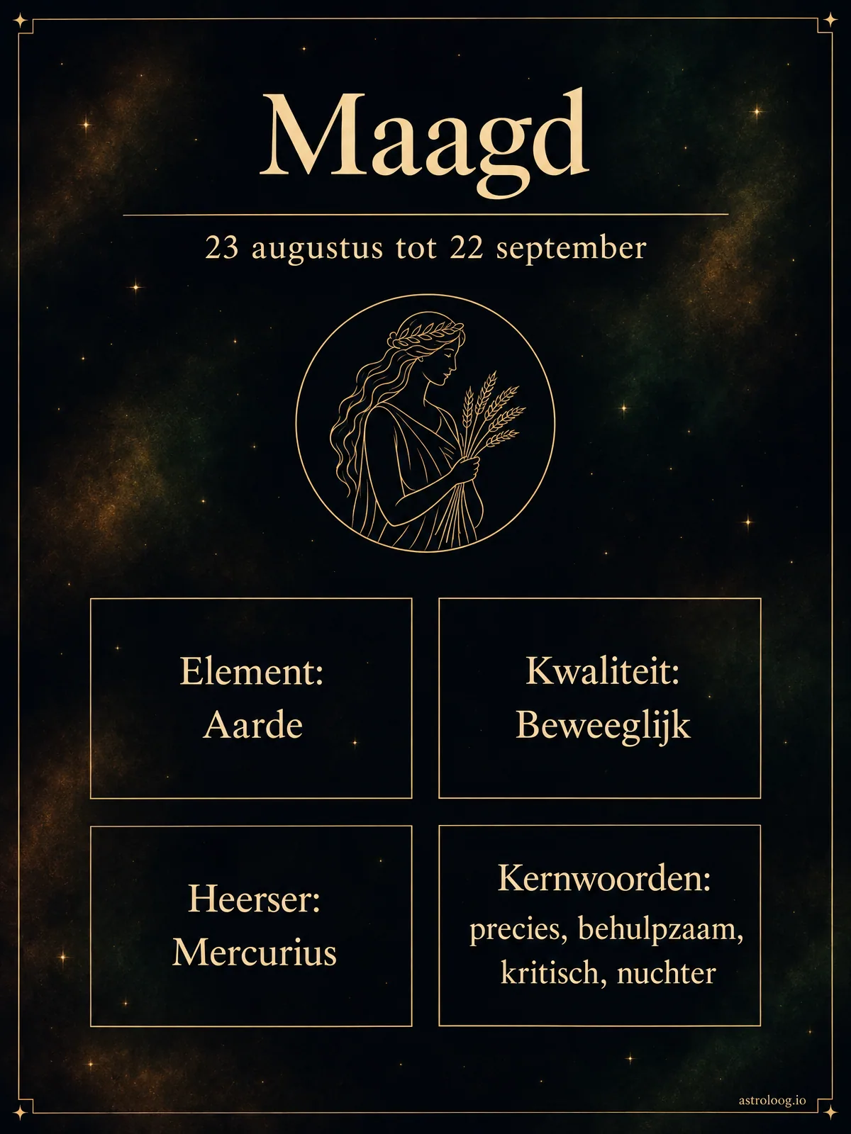 Infographic van sterrenbeeld Maagd in brons en mosgroen: element aarde, beweeglijk teken, heerser Mercurius, 23 augustus tot 22 september, kernwoorden precies, behulpzaam, kritisch en nuchter, beste matches Steenbok, Stier en Schorpioen