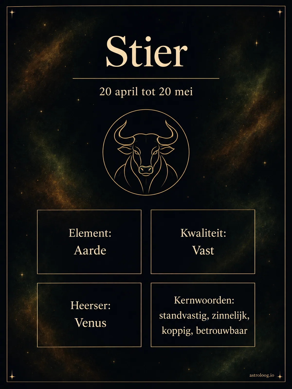 Infographic van het sterrenbeeld Stier met element aarde, vast teken, heerser Venus, data 20 april tot 20 mei, de vier kernwoorden en de beste matches
