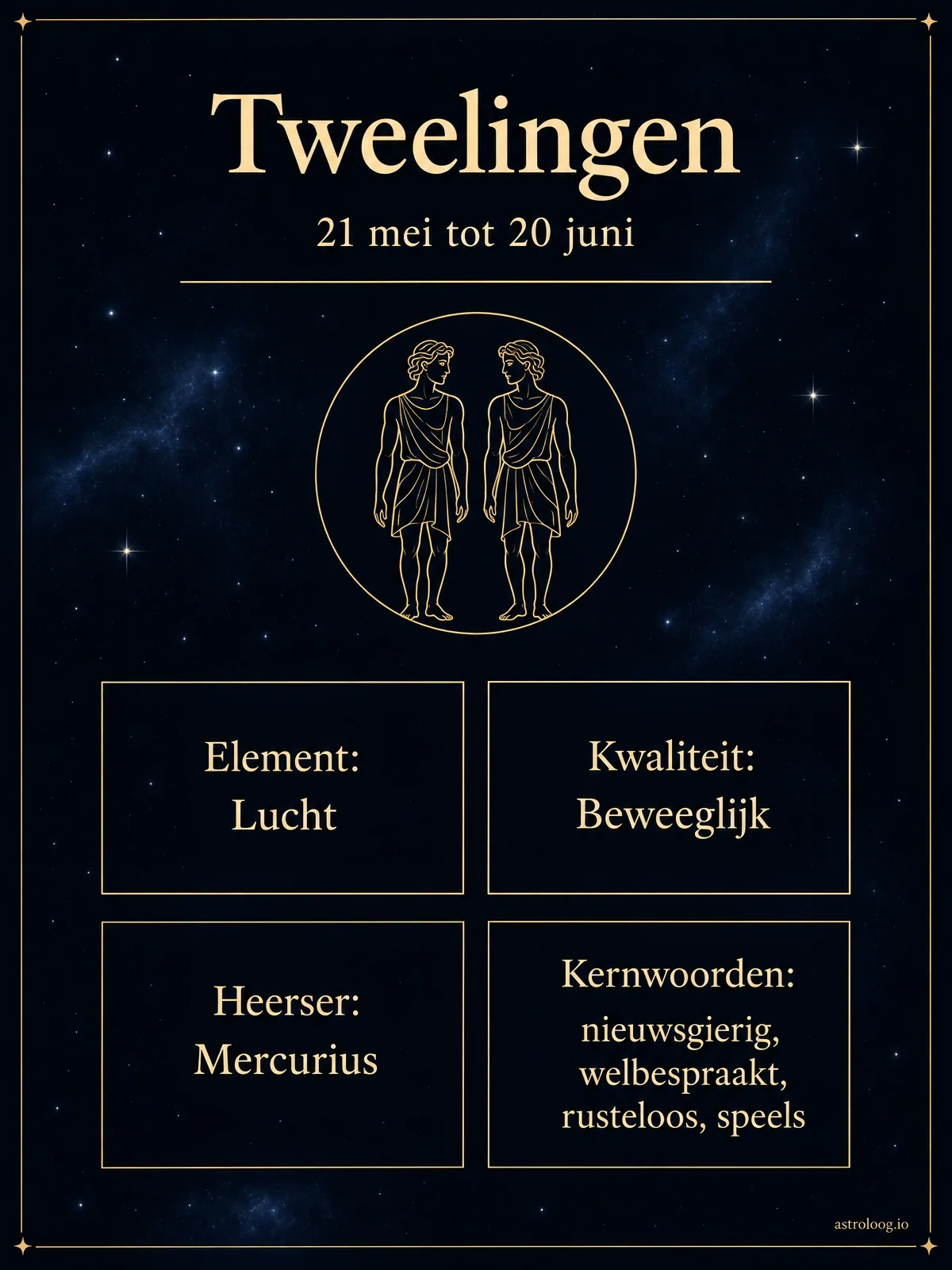 Infographic van het sterrenbeeld Tweelingen met element lucht, beweeglijk teken, heerser Mercurius, data 21 mei tot 20 juni, de vier kernwoorden en de beste matches